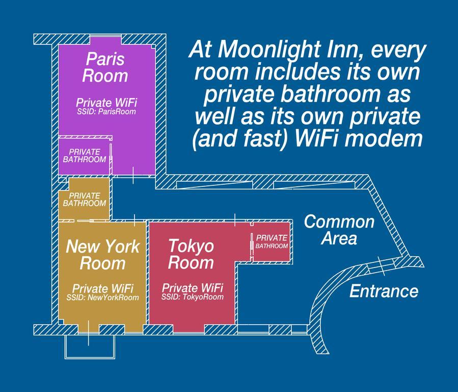 Moonlight Inn Guesthouse Рим Екстер'єр фото